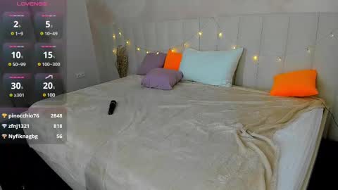 Kira online show from 03/11/25, 05:38