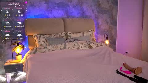 Kira online show from 03/15/26, 08:37