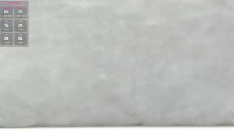 Snapshot of kitty_hot66 chatting on 12/14/25, 03:01 Katy online show from 12/14/25, 03:01