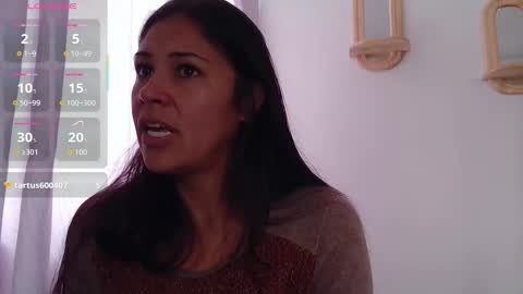 kittyholeshot09 online show from 12/01/25, 04:34