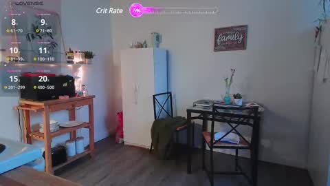 Kittyymaze online show from 03/10/25, 11:42