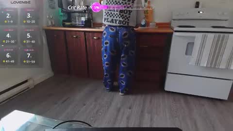 Kittyymaze online show from 03/12/25, 11:42