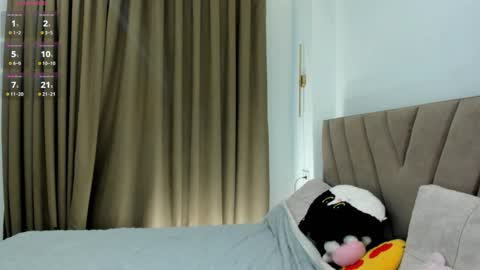 Koko online show from 04/07/26, 03:40