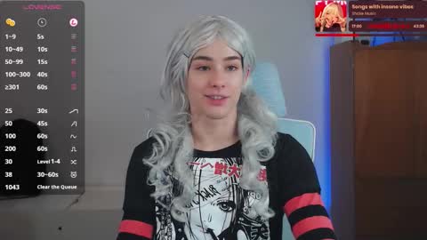  Riley  online show from 01/09/26, 04:21