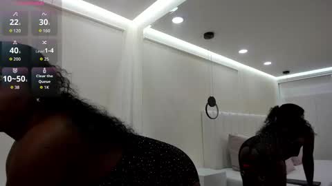 Kristen Rodriguez online show from 11/28/25, 05:48