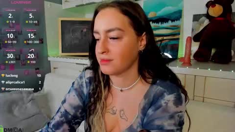 Kruela GTM3Tue Wed Thu Fri Sun 0400 am-1030pm online show from 11/21/25, 01:04