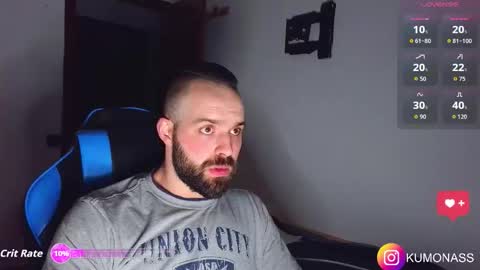 kumonass online show from 03/09/26, 10:25