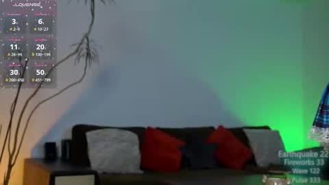 Snapshot of l1ttle_kiki chatting on 02/27/25, 03:48 Viktoria White online show from 02/27/25, 03:48