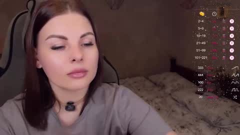 Snapshot of labanditta chatting on 02/14/26, 12:24 LaBandita online show from 02/14/26, 12:24