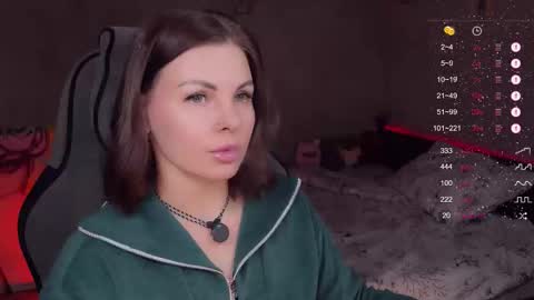 Snapshot of labanditta chatting on 02/22/26, 12:36 LaBandita online show from 02/22/26, 12:36