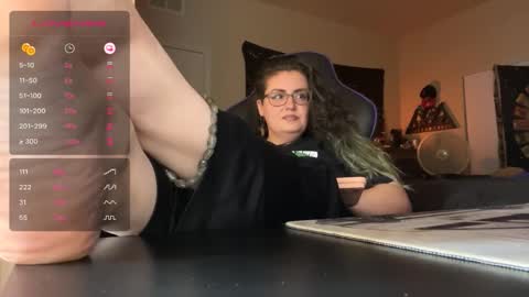 LadyLoki111 online show from 10/18/25, 01:52