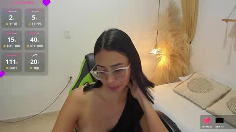 lakshmi_rai online show from 02/21/25, 07:43