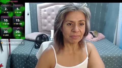 lalisha online show from 01/14/25, 12:33