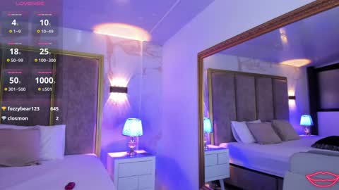 Snapshot of larabrook chatting on 01/24/25, 12:42 Lara online show from 01/24/25, 12:42