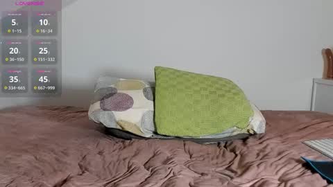 Laura Lara Sommer online show from 03/03/25, 08:43