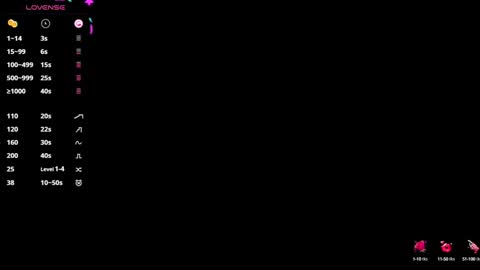 Laura - Leo online show from 12/31/24, 01:26