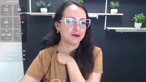 Snapshot of lauryn_jones chatting on 07/08/26, 06:23 Laury online show from 07/08/26, 06:23