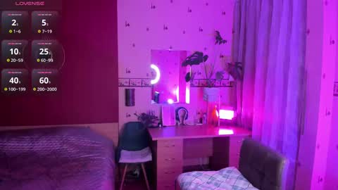 Pansy online show from 02/16/25, 06:21