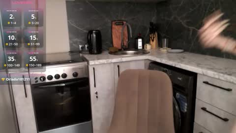 Lea Atreides online show from 03/29/26, 05:29