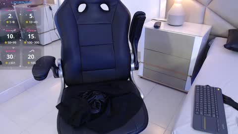 Snapshot of leethompson_ chatting on 01/16/25, 06:16 Leet online show from 01/16/25, 06:16