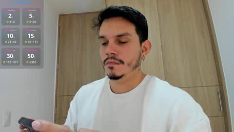 Alejandro online show from 12/05/25, 03:20