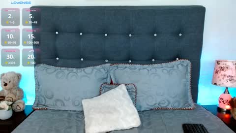 LUCY online show from 01/19/25, 12:06