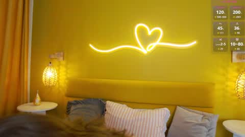 Lessy online show from 04/06/26, 03:26