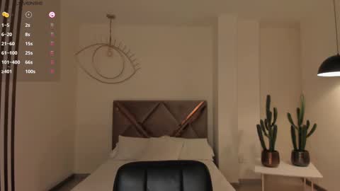 Lila West online show from 03/11/25, 12:06