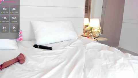 Lizeth follow me in my igimlilycute 3 online show from 12/11/24, 04:28