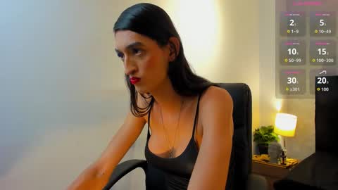 lily_cash1 online show from 09/20/25, 07:26
