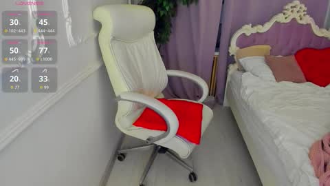 Lily online show from 03/21/26, 03:55