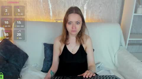 Linda  GMT2 Mon Tu Fri Sa Su  0300am-1000 am online show from 05/25/26, 12:38