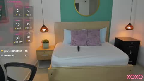 L I N D A online show from 02/05/25, 04:27