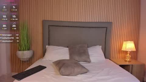 L I N D A online show from 01/14/25, 05:30