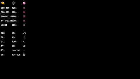 Linda online show from 03/24/26, 01:49