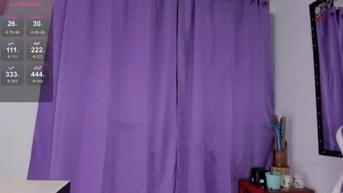 Snapshot of lips_sarasofia chatting on 01/19/25, 01:21 lips_sarasofia online show from 01/19/25, 01:21