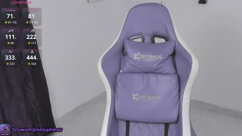 lips_sarasofia online show from 04/01/26, 05:21