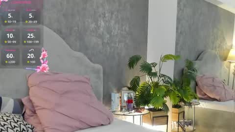 lisacroft online show from 04/19/26, 04:34