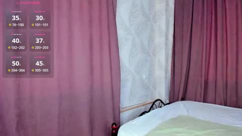 Lissa online show from 01/23/25, 07:32