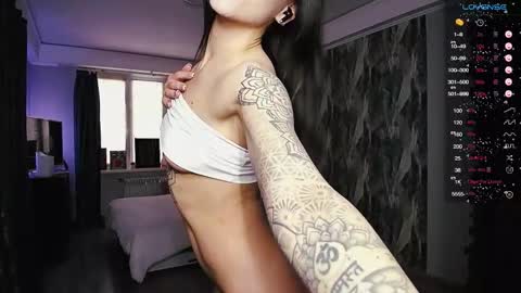 Snapshot of little_birdy chatting on 02/04/26, 12:55 Birdy online show from 02/04/26, 12:55