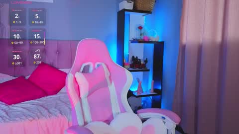 Snapshot of loaluxury chatting on 10/25/25, 04:57 Pamela online show from 10/25/25, 04:57