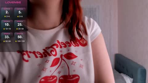 Elisa online show from 12/22/24, 09:31