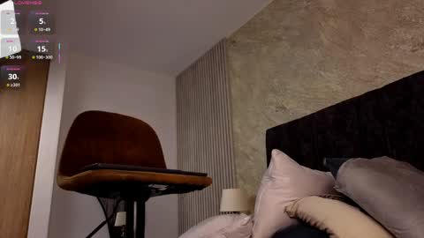 Lola Sweet online show from 04/01/26, 01:41