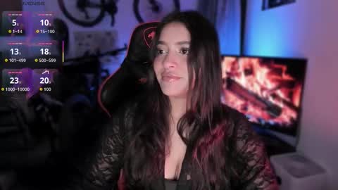 lolaasmith_21 online show from 03/10/26, 04:28