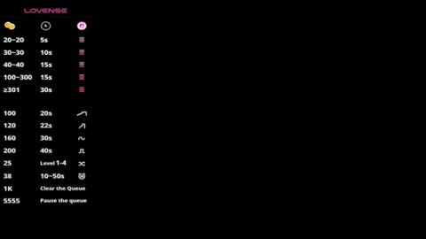 lolapeachtv online show from 11/23/25, 07:46