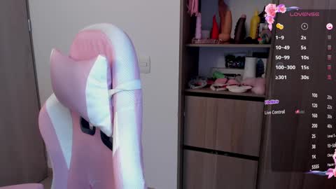 Snapshot of lollypetitte_ chatting on 01/13/25, 04:07 Lolly online show from 01/13/25, 04:07