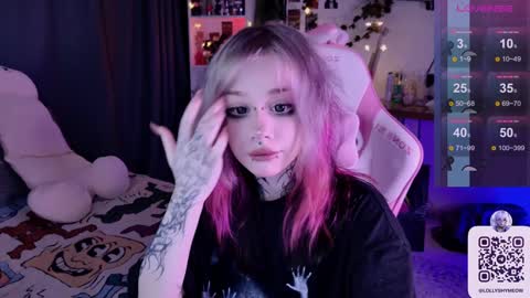 Lolly   online show from 12/12/24, 07:48