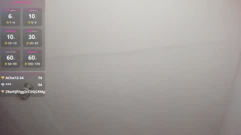 lore_rey online show from 01/16/25, 03:23