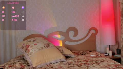 Lorna online show from 01/28/25, 12:05