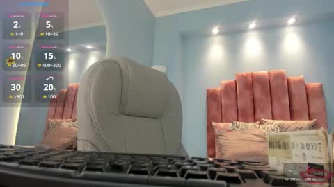  Lou Rosse  online show from 11/11/25, 08:31